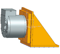 Fixture design